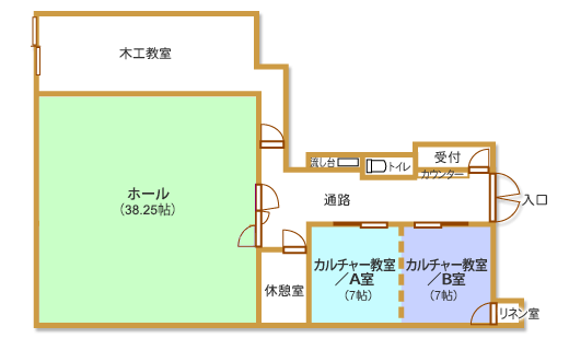 見取り図