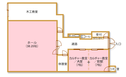 見取り図